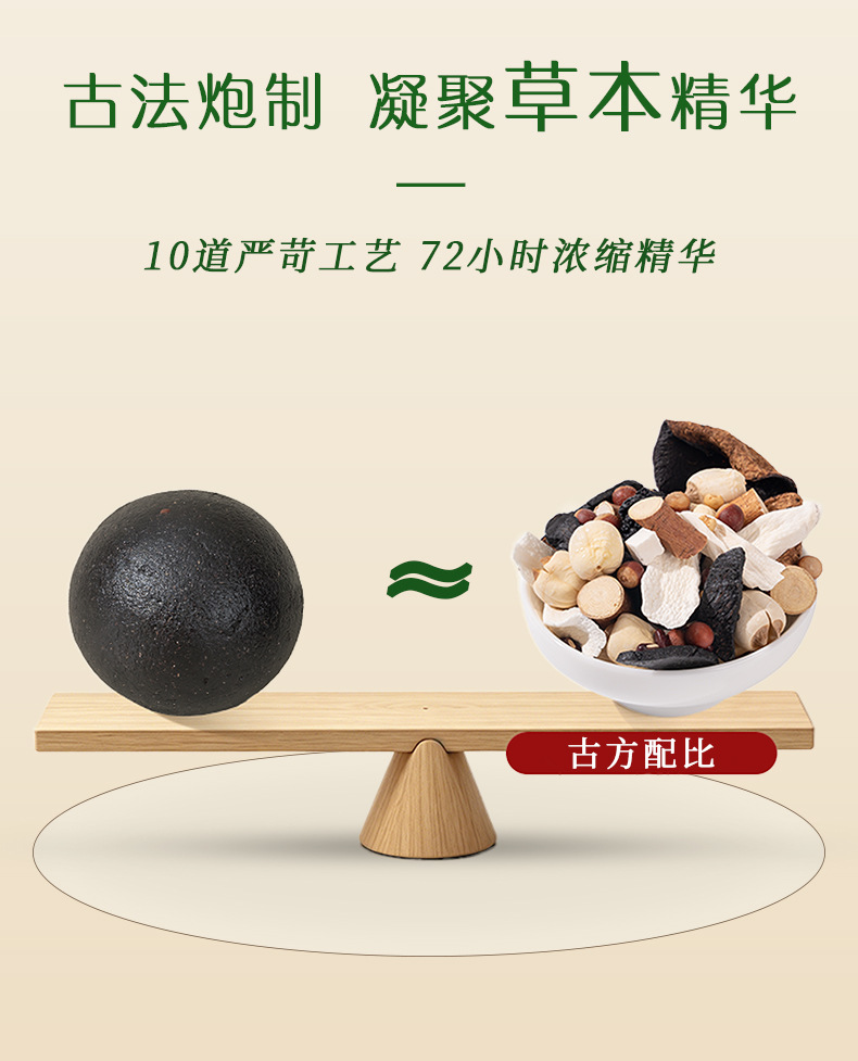 Wu Zhi Mao Tao Chen Pi Fu Ling Yi Ren Shan Yao Wan — Herbal Wellness Pills with Five-Leaf Ginseng, Tangerine Peel, Poria & Chinese Yam key features