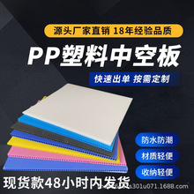 pp�����пհ��fͨ���}�ܰ��������İ�ĉ|����o���ȼ�пհ���