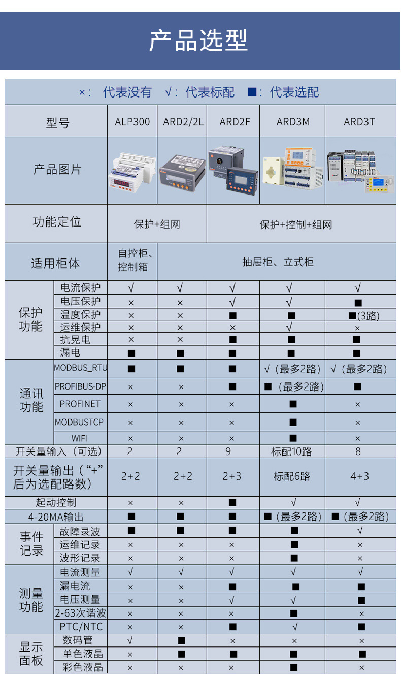 电动机保护器详情-改7_04