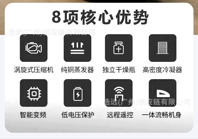 Manufacturer's new parking air conditioner integrated 12V24V electric scroll frequency conversion camper commercial vehicle truck air conditioner