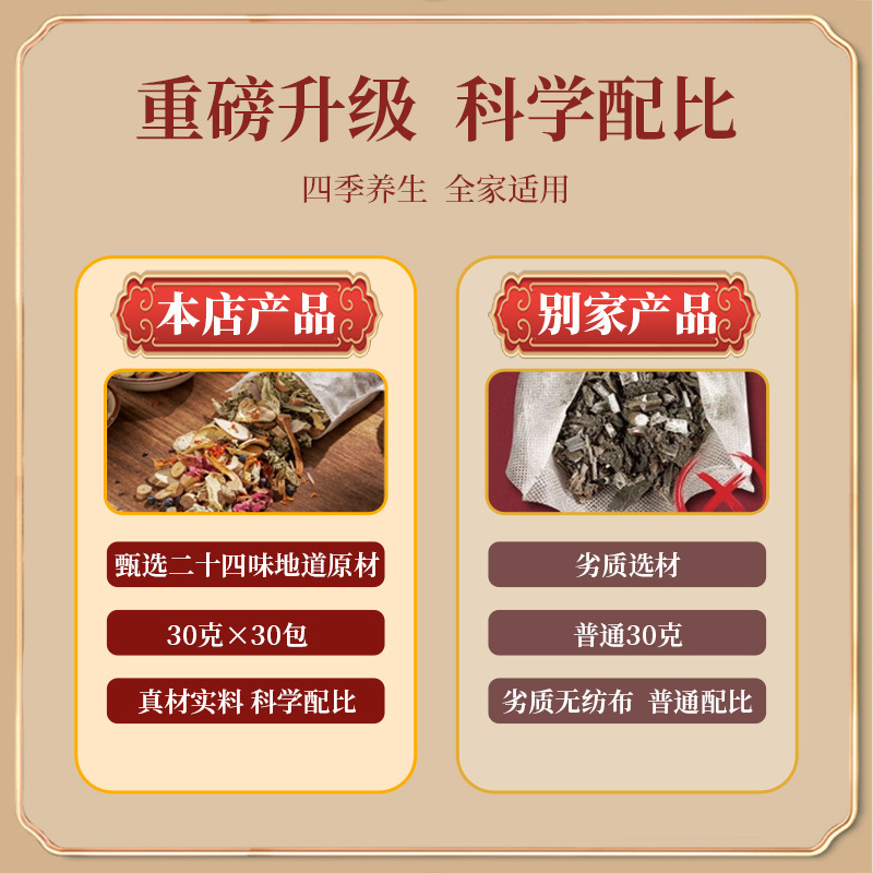 ディザトーン同型北京24味泡足包排湿排寒艾草足浴包卸売り艾葉老姜泡足薬|undefined