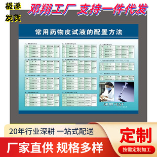 Common Drug Skin Test Solution Configuration Method Wall Chart Common Drug Configuration Table Hospital Poster Clinical Drug Compatibility