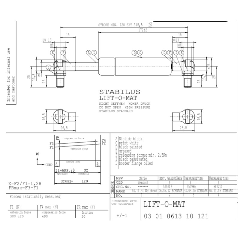 ֻ STABILUS ԭװƷ LIFT-O-MAT 5035DN  ͷݶװ