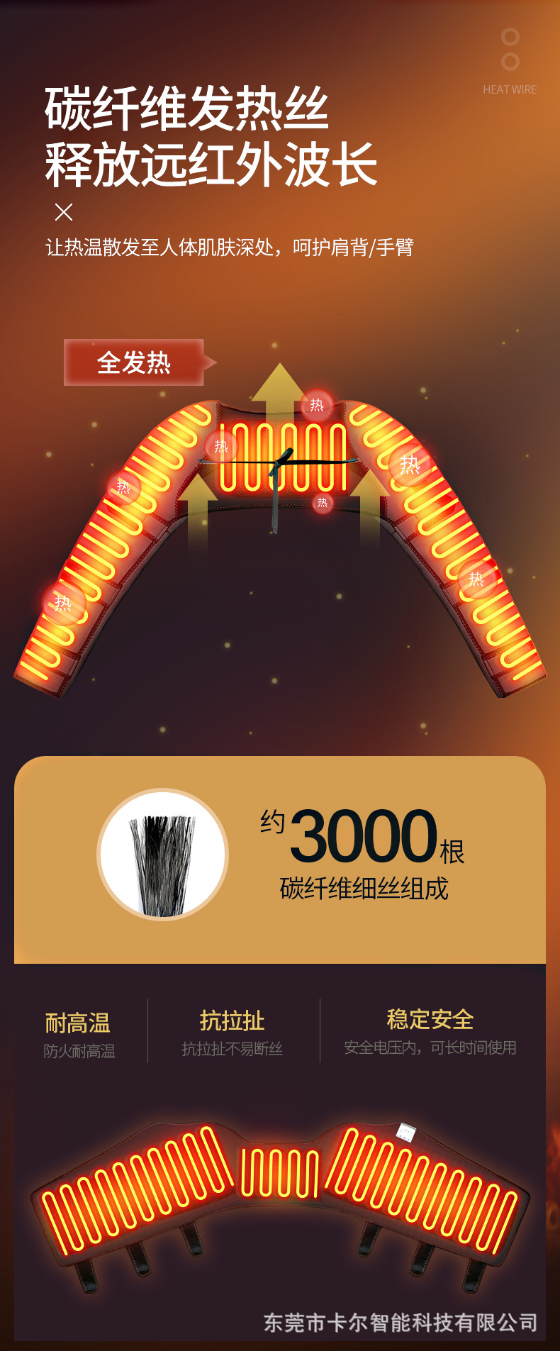 24V护双肩背手臂套_05.jpg