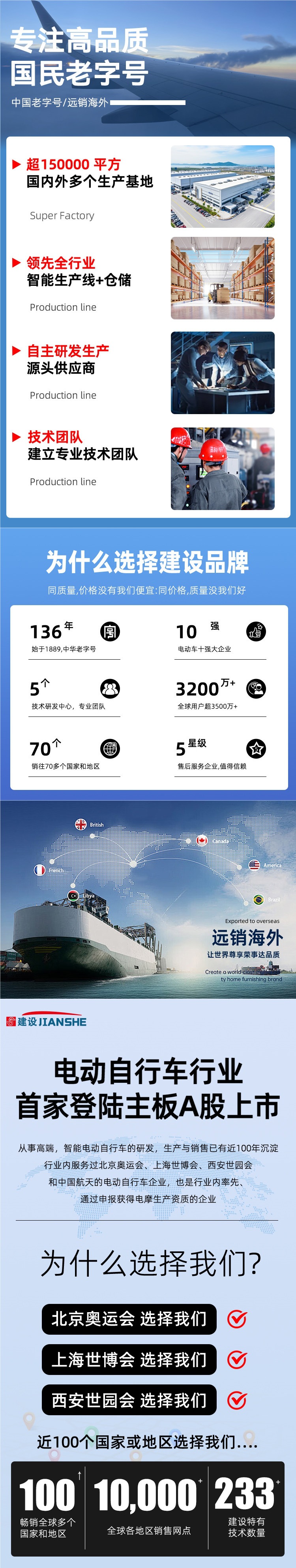 Foldable electric scooter for adults, portable electric vehicle for commuting to work, small portable electric vehicle