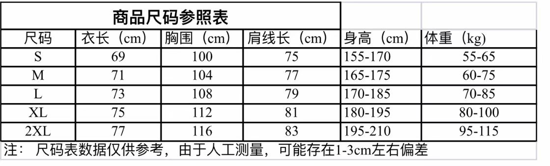 训练服码数