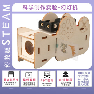 �ß��CͶӰ�xdiy�ֹ�ƴ�b�Ƽ�С�����W����ͯ��̾߹�W������