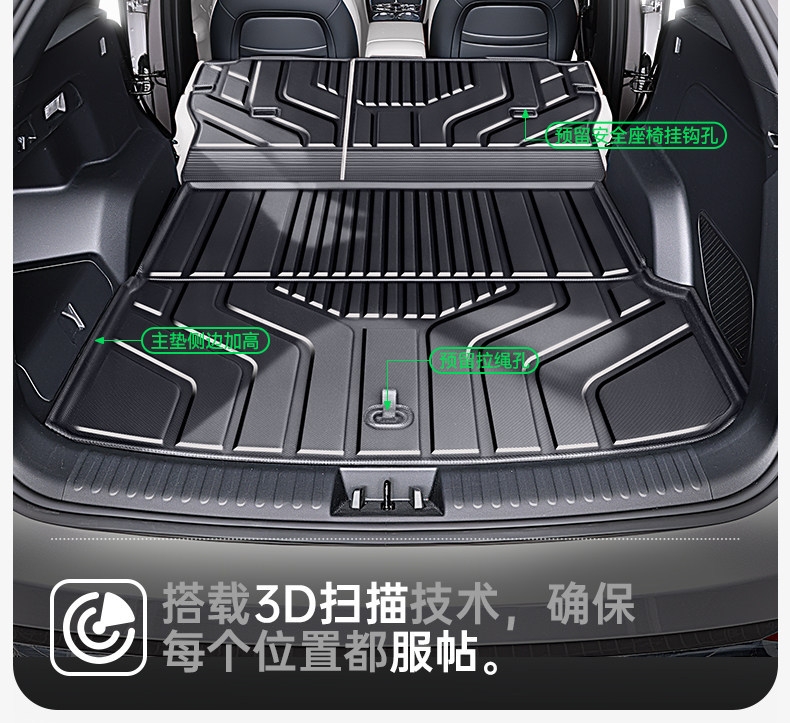 Suitable for Lynk & Co 07GT trunk mat TPE26 model integrated trunk mat car modification accessories foot mat supplies new