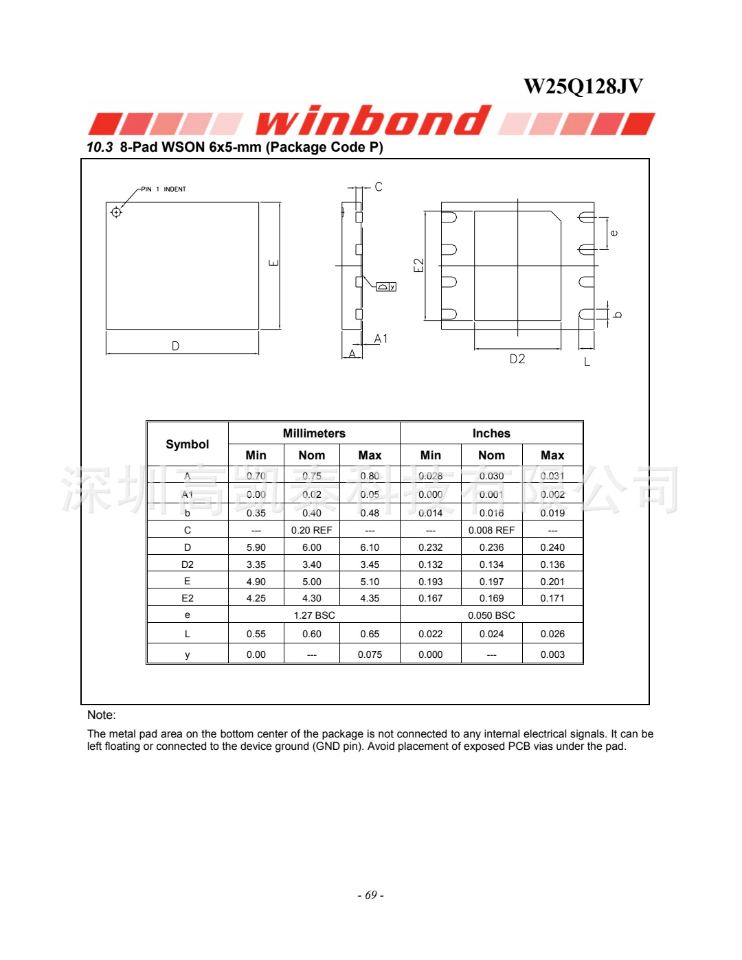 wKhk7WHBgoGAC7mSACWTt3zody8550