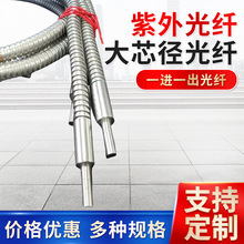 �S�ҹ������N����Һо���wһ�Mһ����о�����w UV���w