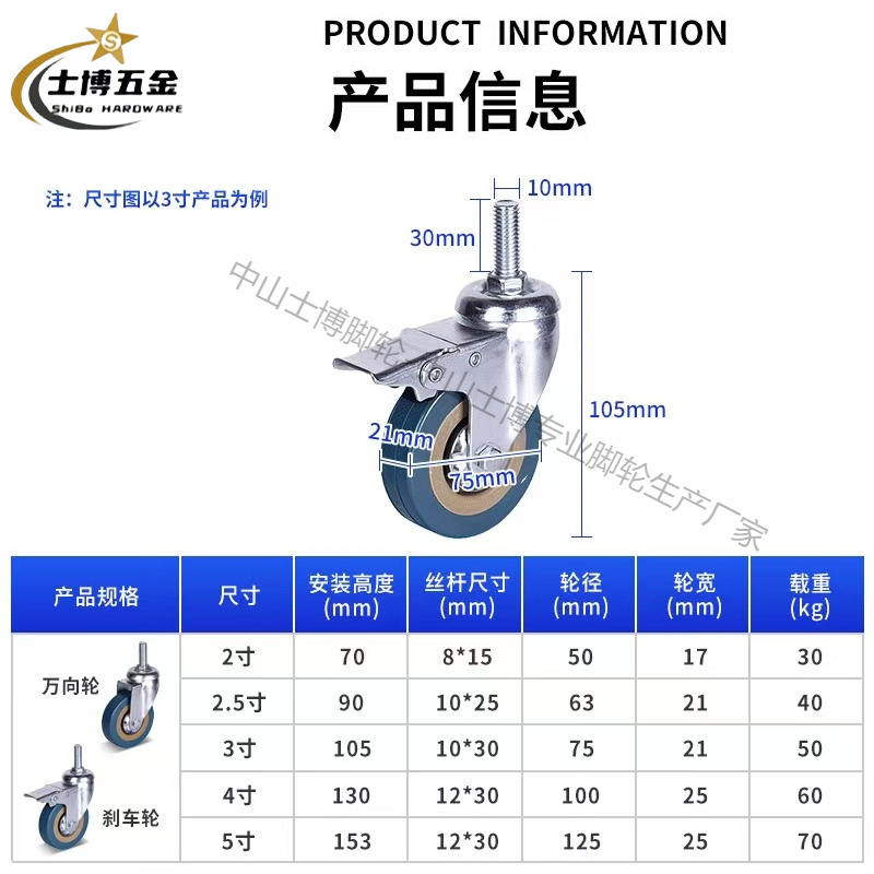 80f1cd1b7fe5bc802f8cf1f519d0da