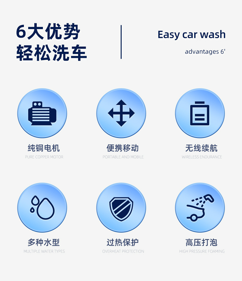 Household High-Pressure Car Washing Machine, Multi-Functional, Easy-To-Store Cleaning Machine, Foldable High-Power Car Washing Tool, Manufacturer Wholesale