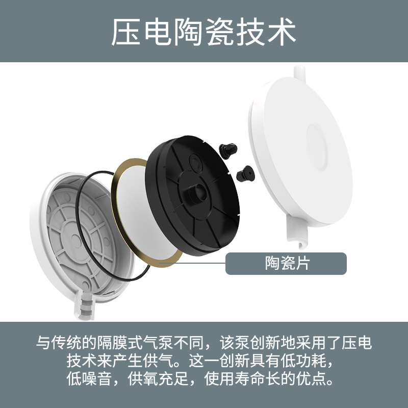 Zen's Desktop Mini Round Square Fish Tank Box Air Pump Bedroom Ultra Quiet Aquatic Oxygen Pump Air Maker Oxygen Machine