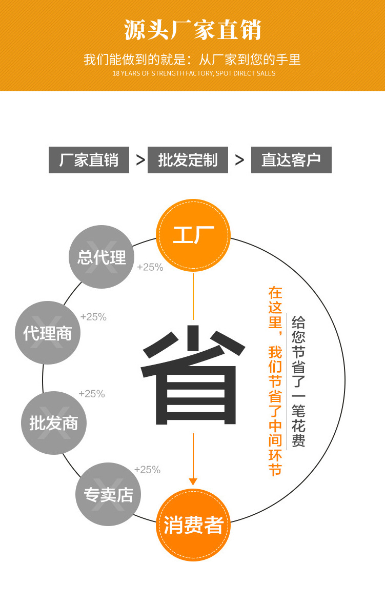 新中岛详情页_17