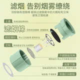 Многочисленные версии коробки с примерками, малой подвесной банки, малой висящей мокцибибистской портативной пробирки для моксибибусной трубки, трубки с моксибибусной трубкой, трубкой -моксибибусной трубки, пробирки для моксибибусной трубки, трубки для примерки, трубки для моксибибусной трубки, трубки моксибибус