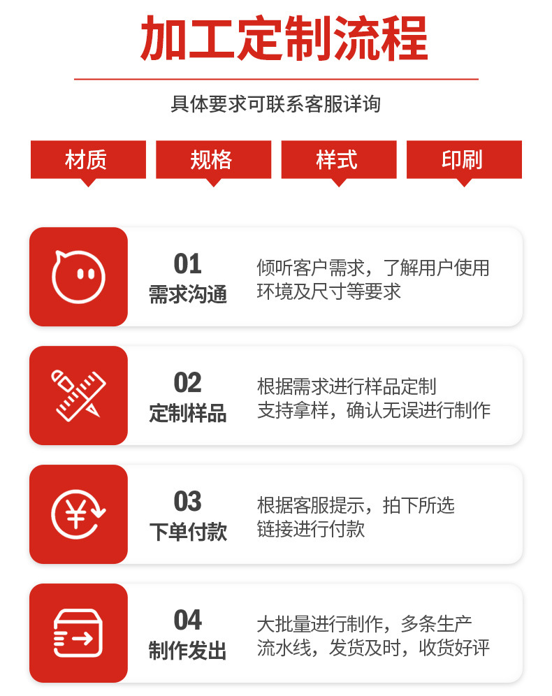 自封袋定制详情_04