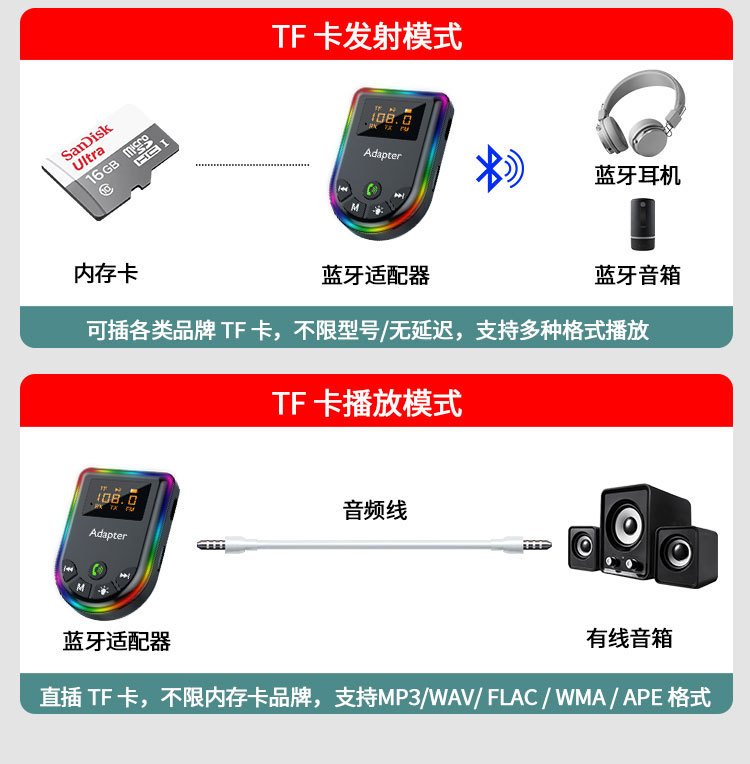 Bluetooth Adapter with Display for Old Tv, Car Wired Speakers Instantly Become Bluetooth-Enabled, Southeast Asian Goods