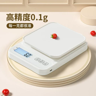 Product Media