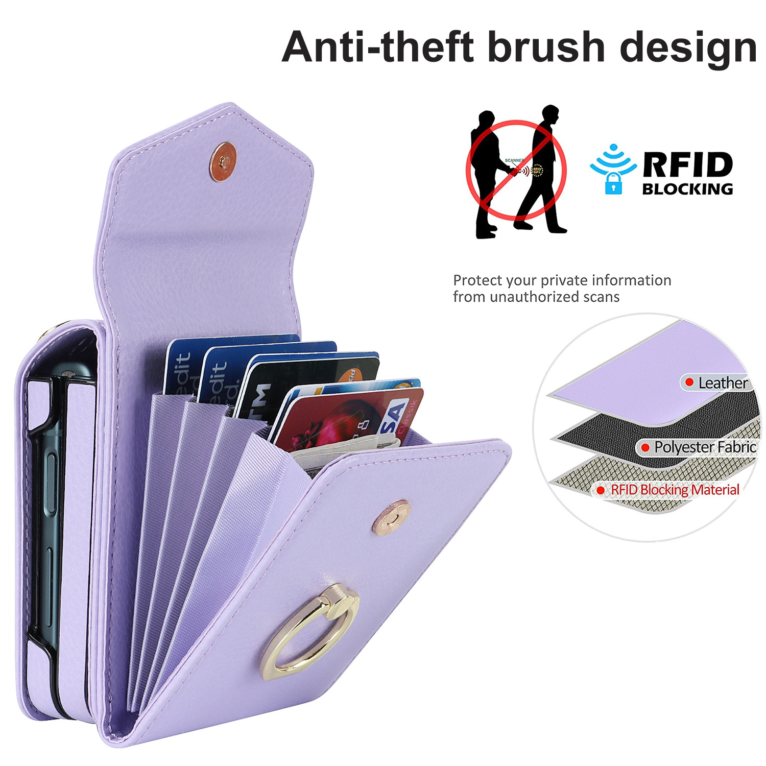 Z Flip7 funda de mensajero plegable para teléfono móvil tarjeta para Samsung Flip6 funda de teléfono multifuncional creativa