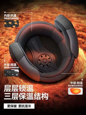 Universal – Auto Parts and Accessories Motorcycle Helmet Summer