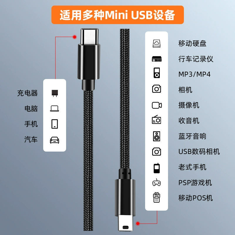 Производитель продаёт кабель данных Braided Type-C к MiniUSB-T типа порт для компьютера к камере к бокс-кабель