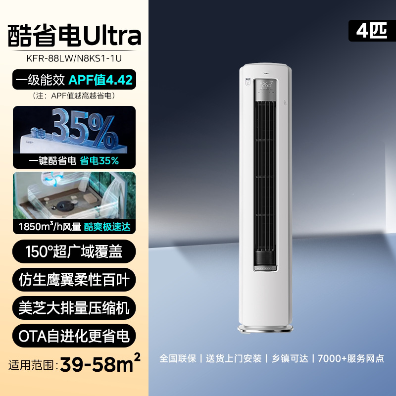 Midea 3HP Ultra-Energiya Tejaydigan Polga Tikiladigan Konditsioner (Super Energiya Samaradorligi 1-darajali) - Uy Foydalanish Uchun Ikki Foydalanishli Invertor (Sovutish va Isitish)