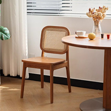 ҼҾߌľμòαWʽپΙľWk