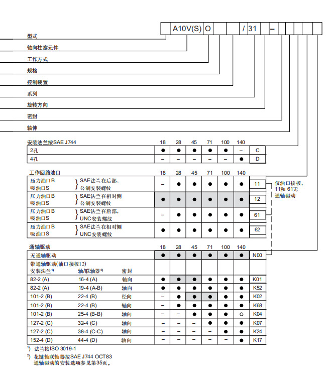 4d41edd2-fe84-44c0-9dd5-b56b4d