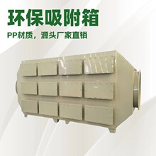 PP不锈钢活性炭吸附箱脱附催化燃烧一体机工业干式二级过滤器设备