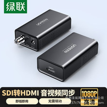 ��ɭSDI�DHDMI�D�Q���z��C���@ʾ�����ҕ�O����HDNI�D3G/SD���^
