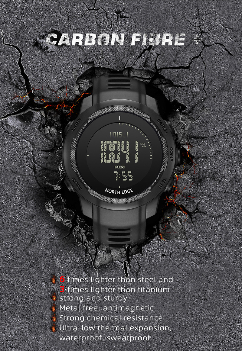Vattentät smartwatch i kolfiber business och robust design_voghion.com
