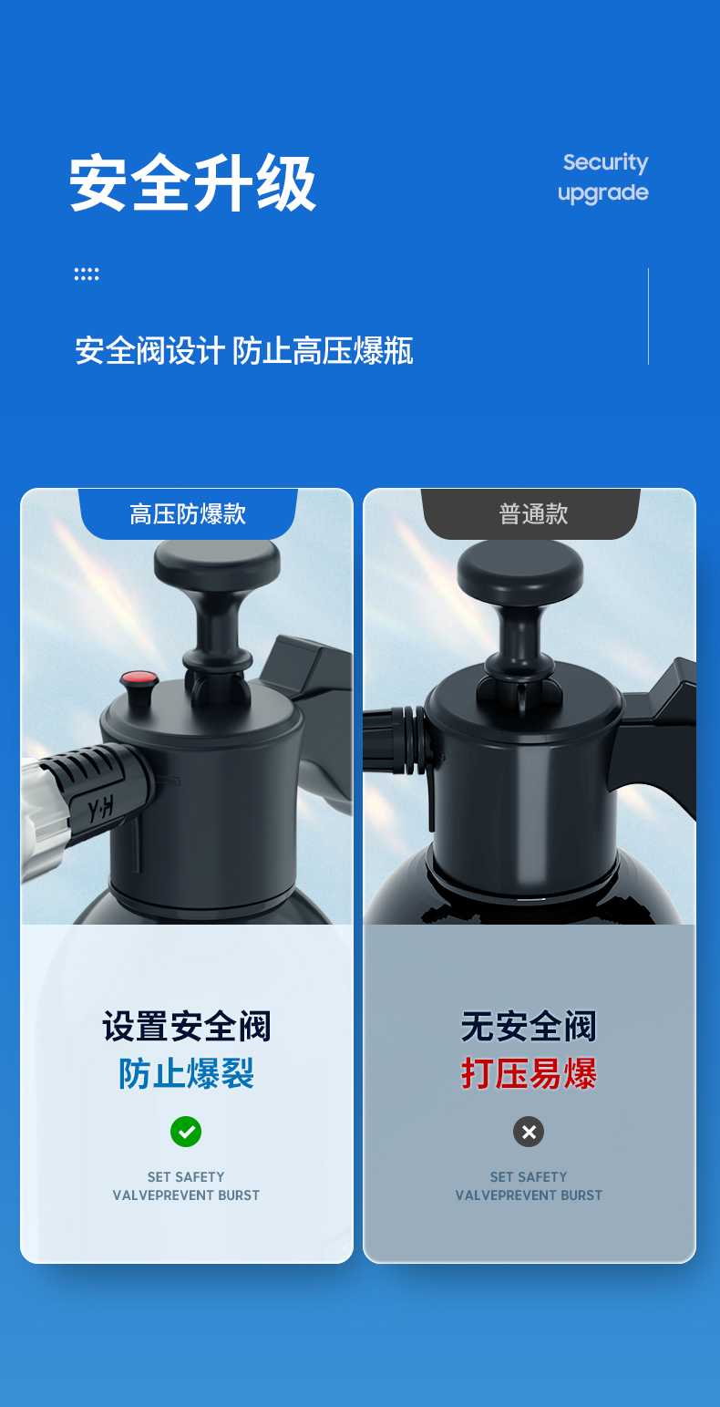 2L Foam Car Wash Sprayer Pressure Watering Can High Pressure Nozzle