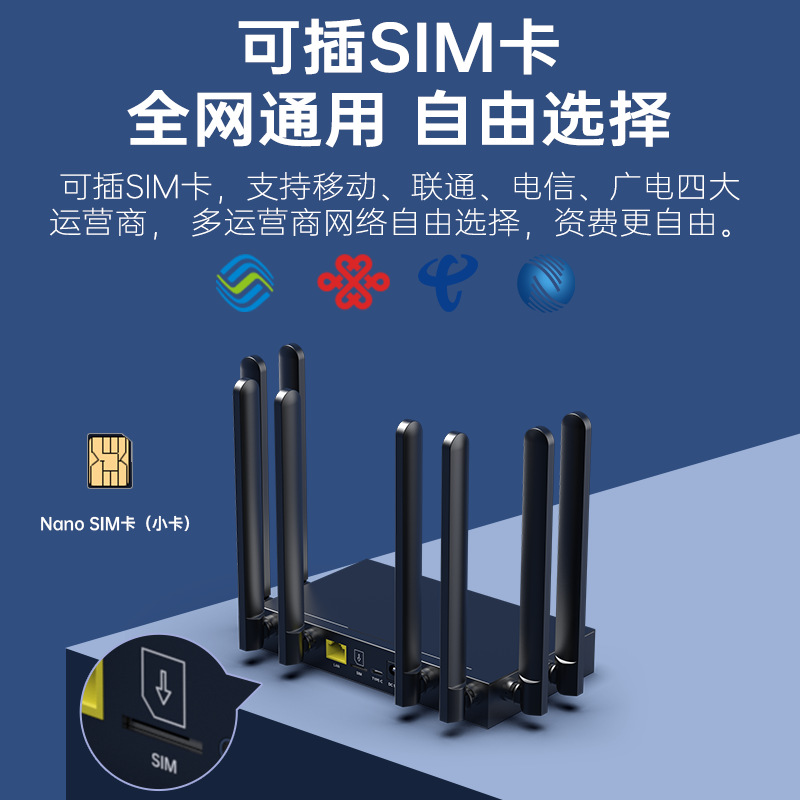 R607工业级8天线4G插卡路由器4g5g全网通移动随身车载wifi6无线网