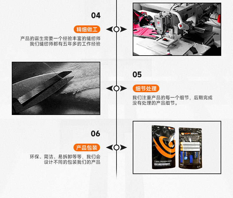护具工厂实力详情_05.jpg