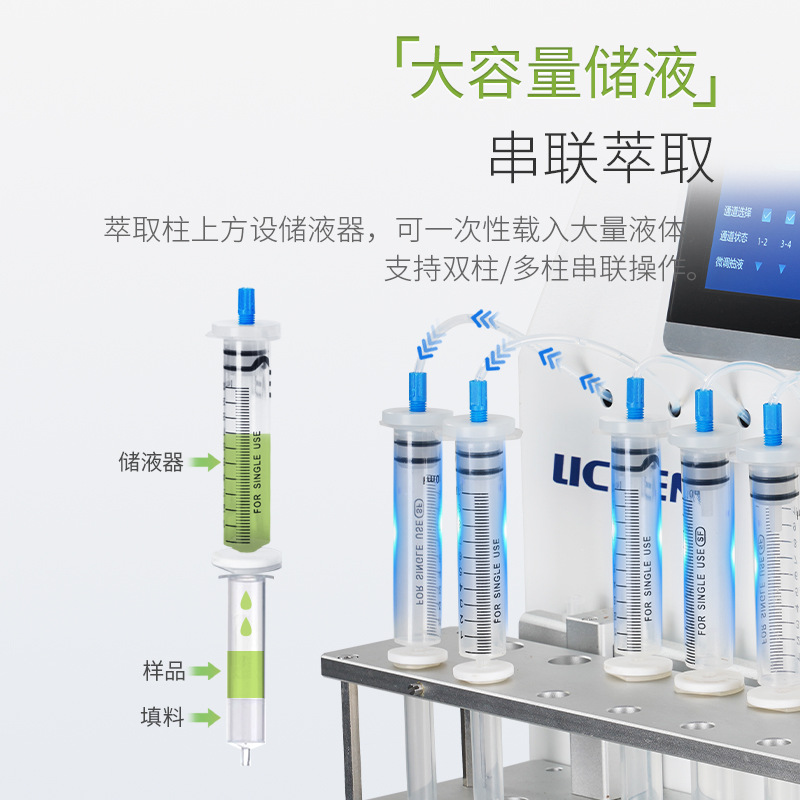 �������Զ�������ȡ��ʵ���ҹ���΢��ȡװ��4/8λ��ն�ͨ����ȡ