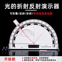 ������䷴����ʾ����̖����������W����Ă���Ҏ�ɴ���ʽ��Դ