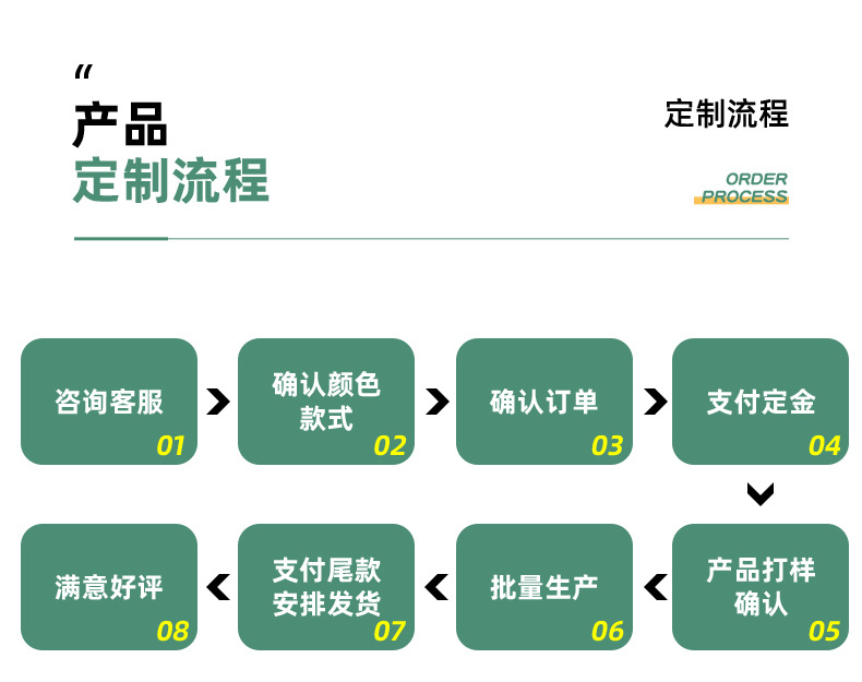 化妆刷详情页_08