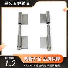 CL223-1Fq PCӹIq ӏcͬ