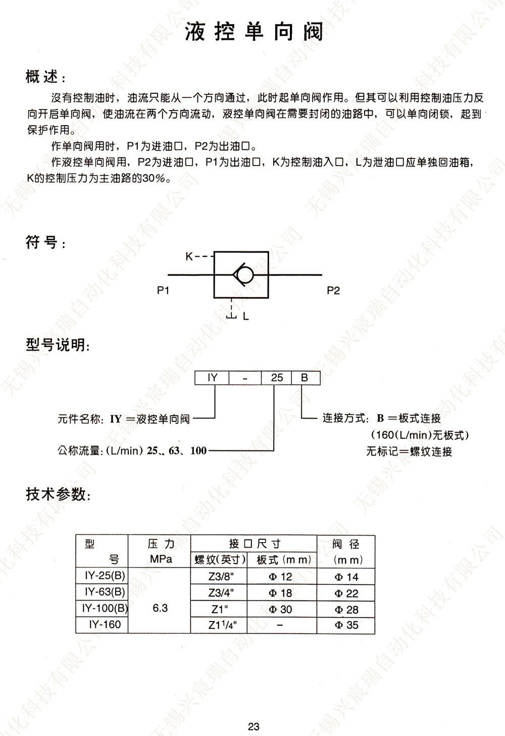023 IY 液控單向閥.jpg