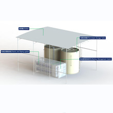 ȫ�CҺ��늳ع���250KW������ȫ�Ը߃���ϵ�y���b���S�����b