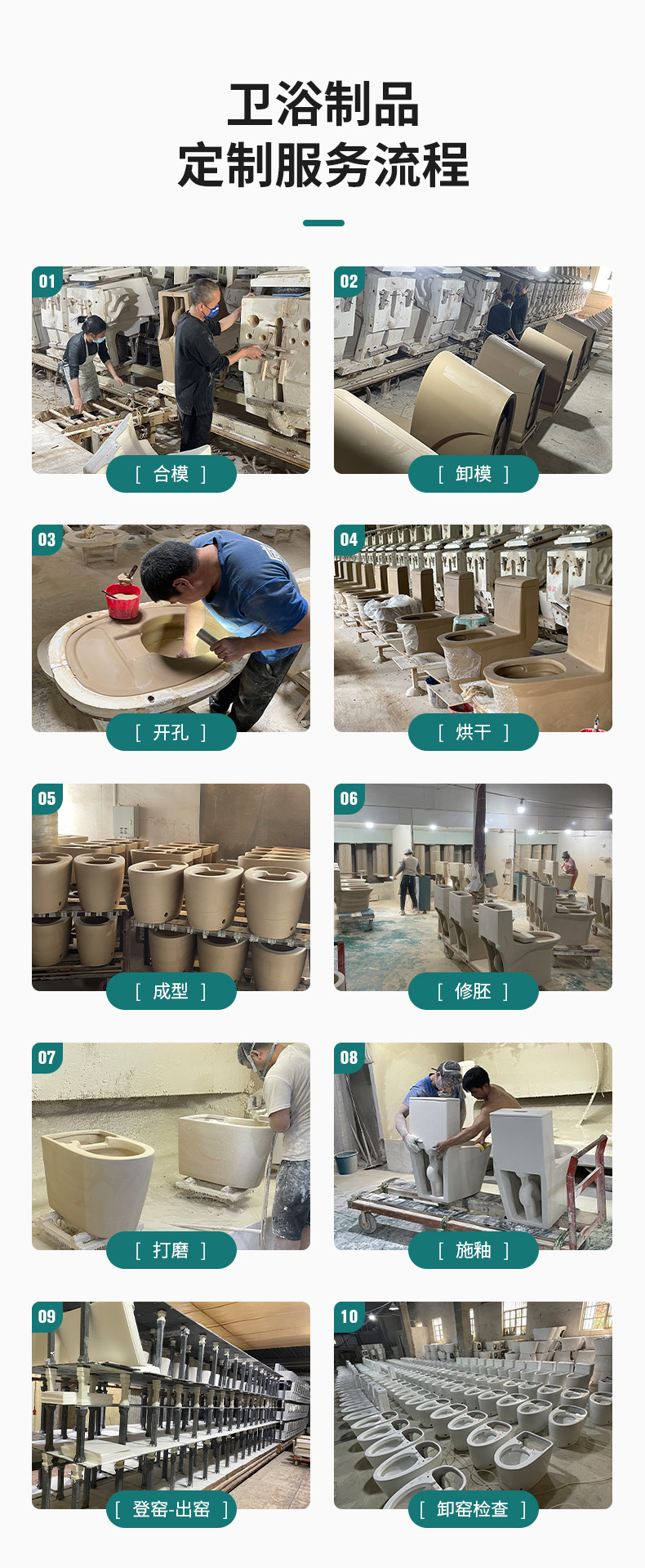 Specializing in bathroom engineering, direct-row ceramic squat toilets, squat toilets, squat pits, anti-slip squat toilets, water tank sets Item Picture
