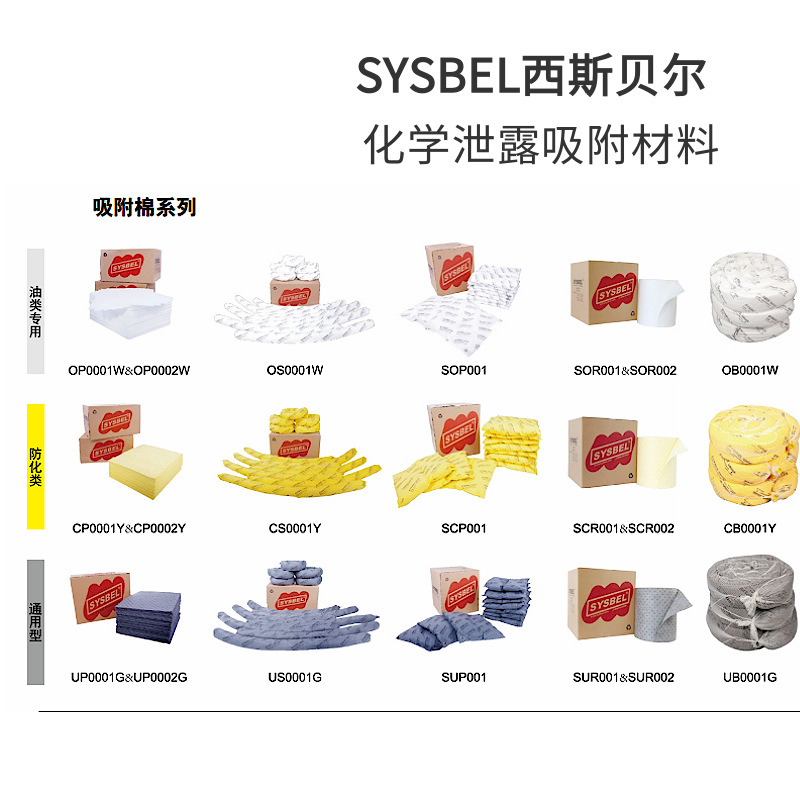 西斯贝尔吸附棉垫条轻重型OP/CP/UP/OM/CM/UM/OS/CS/US0001W/Y/G