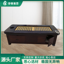 �o������Ѭ�������ݴ�����;��������Ժ��Ħ������SPA���ʹ�