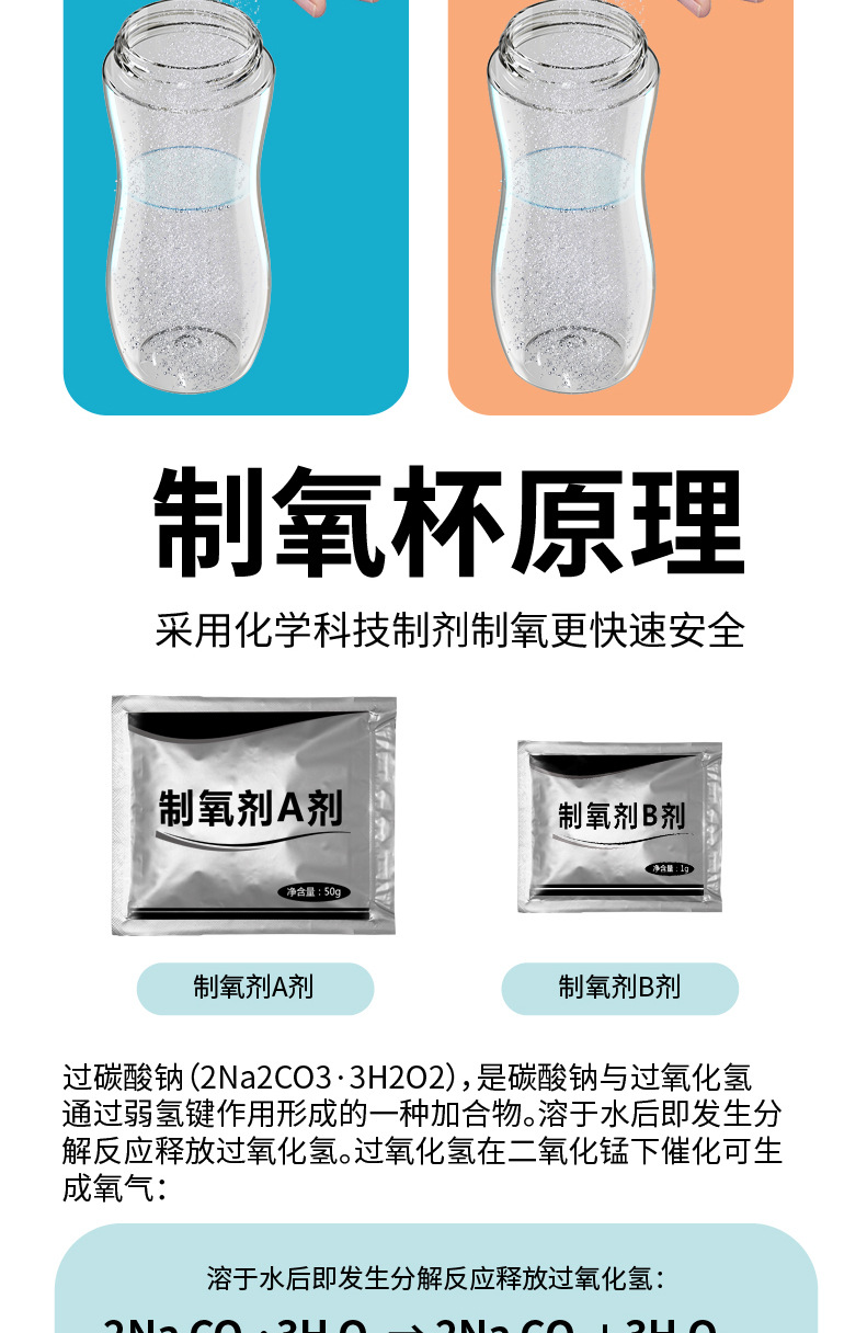 [問卦] 製氧杯？