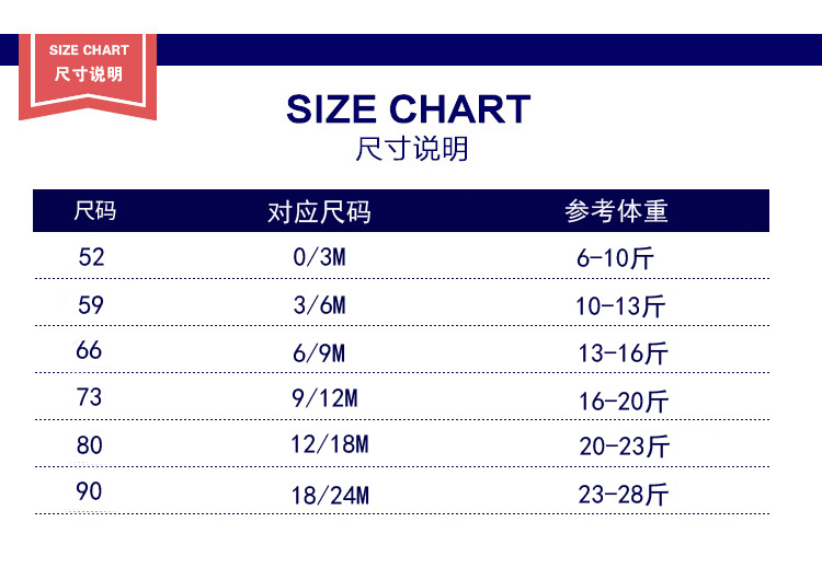 Suggestion of height size (1)