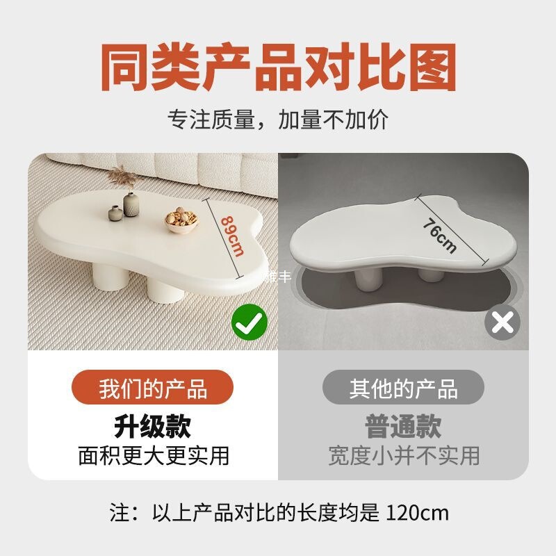 【爆款】云朵茶几奶油风简约轻奢ins家用客厅网红小户型阳台桌子|undefined