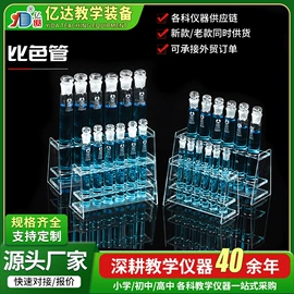 教学演示用品;教学仪器;数理教学器材