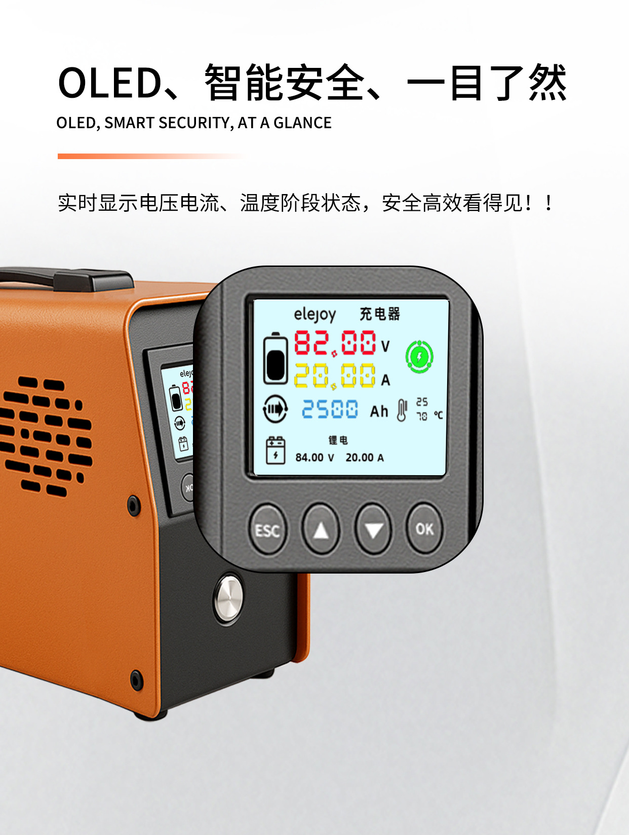 华为大炮充电器 72V20A 快充神器  智能可调 适用于电摩/电动汽车/三轮车、可调电压电流、智能快充、充满自停、多重保护