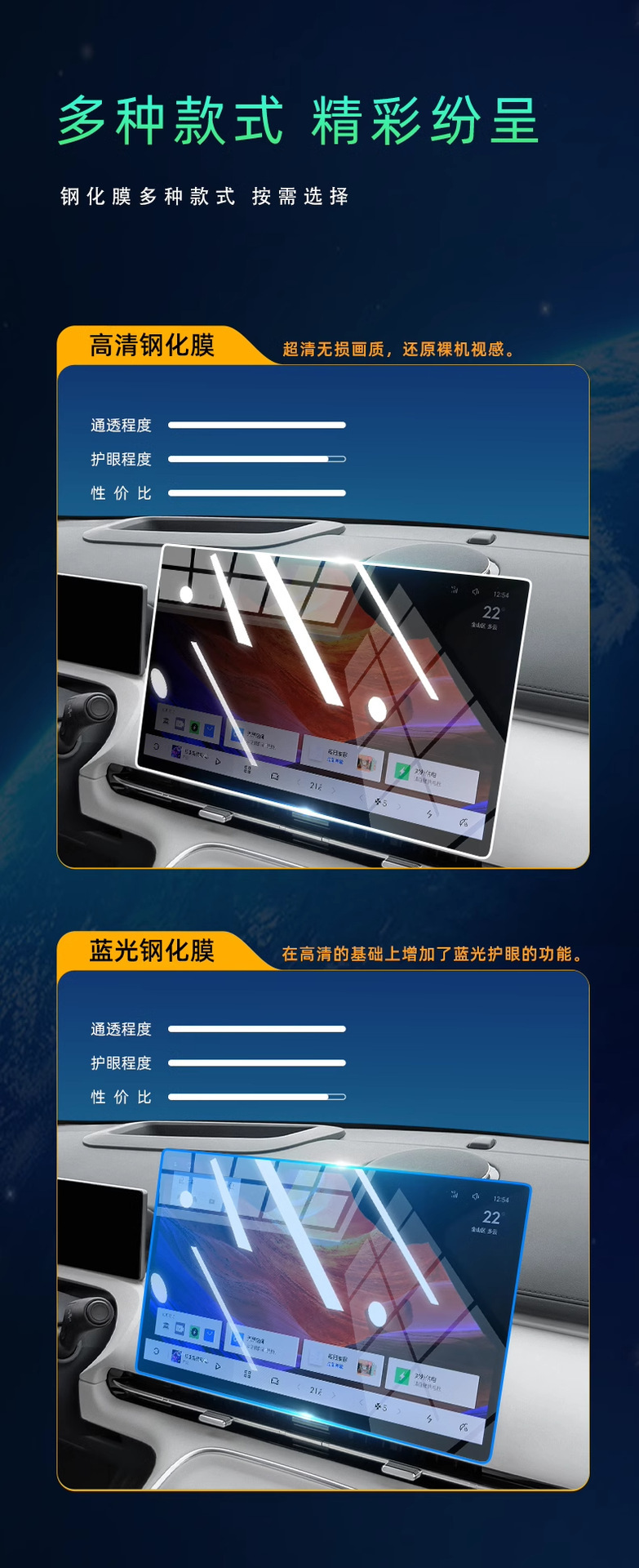 Geely Galaxy Starship 7 Interior Screen Protection Tempered Film Emi Central Control Film Automotive Supplies Modification Accessories Sticker