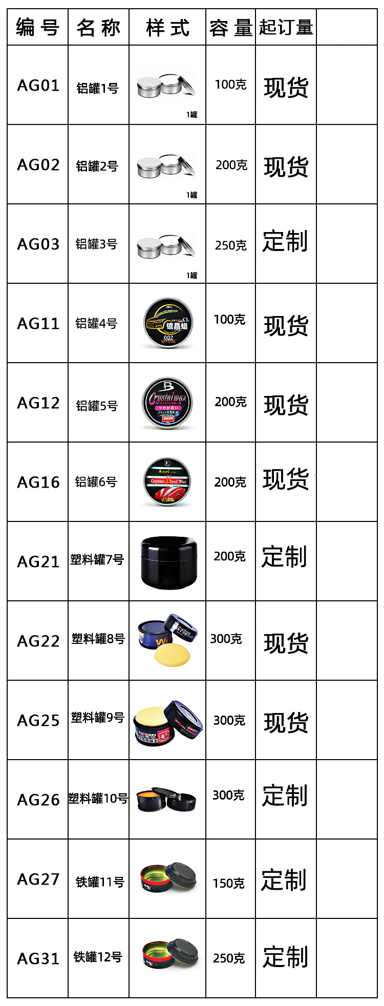 Car Coating Wax Paint Protection Glazing Solid Wax